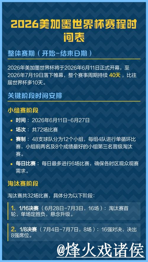 世界杯比分最新官方更新与赛程分析 世界杯比分最新官方更新与赛程分析